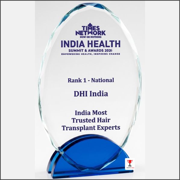 Custom 8-Inch Oval Transparent Acrylic Corporate Trophy – Trophy India
